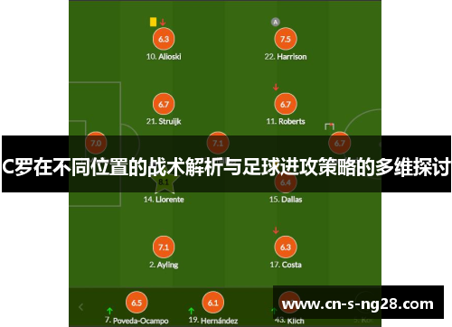 C罗在不同位置的战术解析与足球进攻策略的多维探讨 C罗在不同位置的战术解析与足球进攻策略的多维探讨
