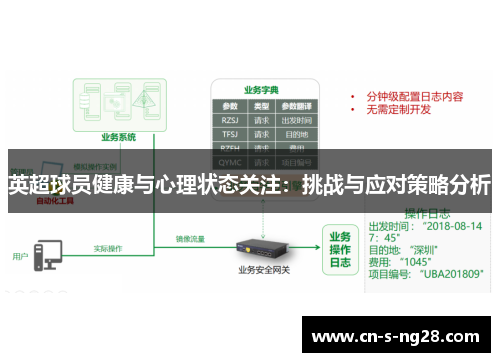 英超球员健康与心理状态关注：挑战与应对策略分析