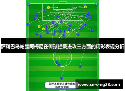 萨利巴乌帕楚阿梅尼在传球拦截进攻三方面的精彩表现分析 萨利巴乌帕楚阿梅尼在传球拦截进攻三方面的精彩表现分析