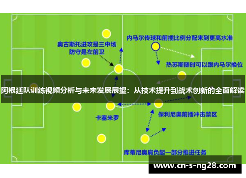 阿根廷队训练视频分析与未来发展展望：从技术提升到战术创新的全面解读