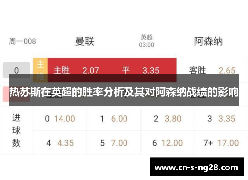 热苏斯在英超的胜率分析及其对阿森纳战绩的影响 热苏斯在英超的胜率分析及其对阿森纳战绩的影响