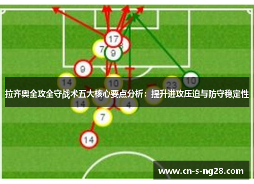 拉齐奥全攻全守战术五大核心要点分析：提升进攻压迫与防守稳定性
