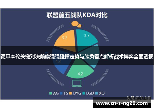 德甲本轮关键对决前瞻强强碰撞走势与胜负看点解析战术博弈全面透视 德甲本轮关键对决前瞻强强碰撞走势与胜负看点解析战术博弈全面透视