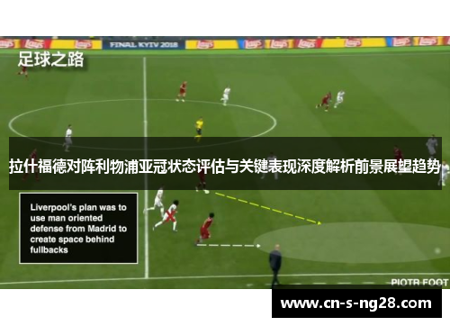 拉什福德对阵利物浦亚冠状态评估与关键表现深度解析前景展望趋势 拉什福德对阵利物浦亚冠状态评估与关键表现深度解析前景展望趋势