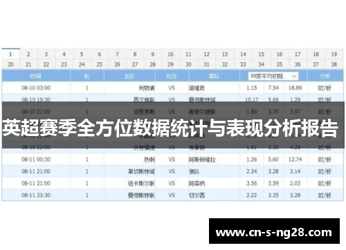 英超赛季全方位数据统计与表现分析报告 