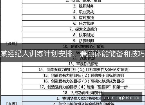 某经纪人训练计划安排，兼顾体能储备和技巧